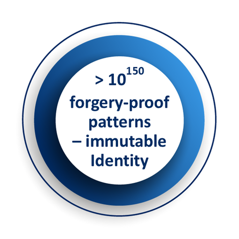 TrackByStars® creates unique particle fingerprints for every product, generating virtually infinite unclonable identities. This enables secure item-level authentication, Digital Product Passports, and maximum protection against counterfeiting.
